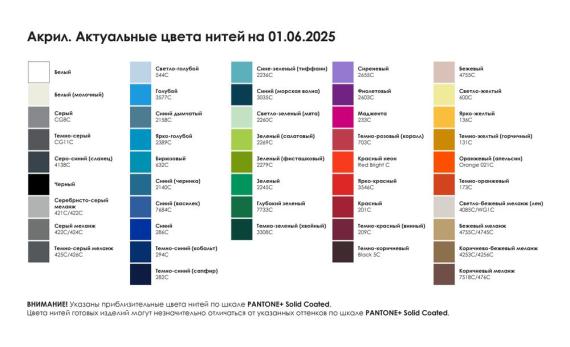 Плед на заказ Heat Trick Plus, S, акрил