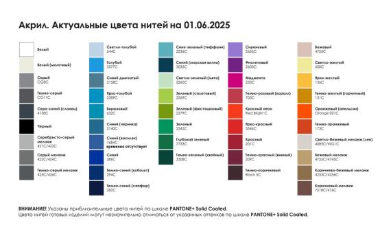 Плед на заказ Heat Trick Plus, L, акрил